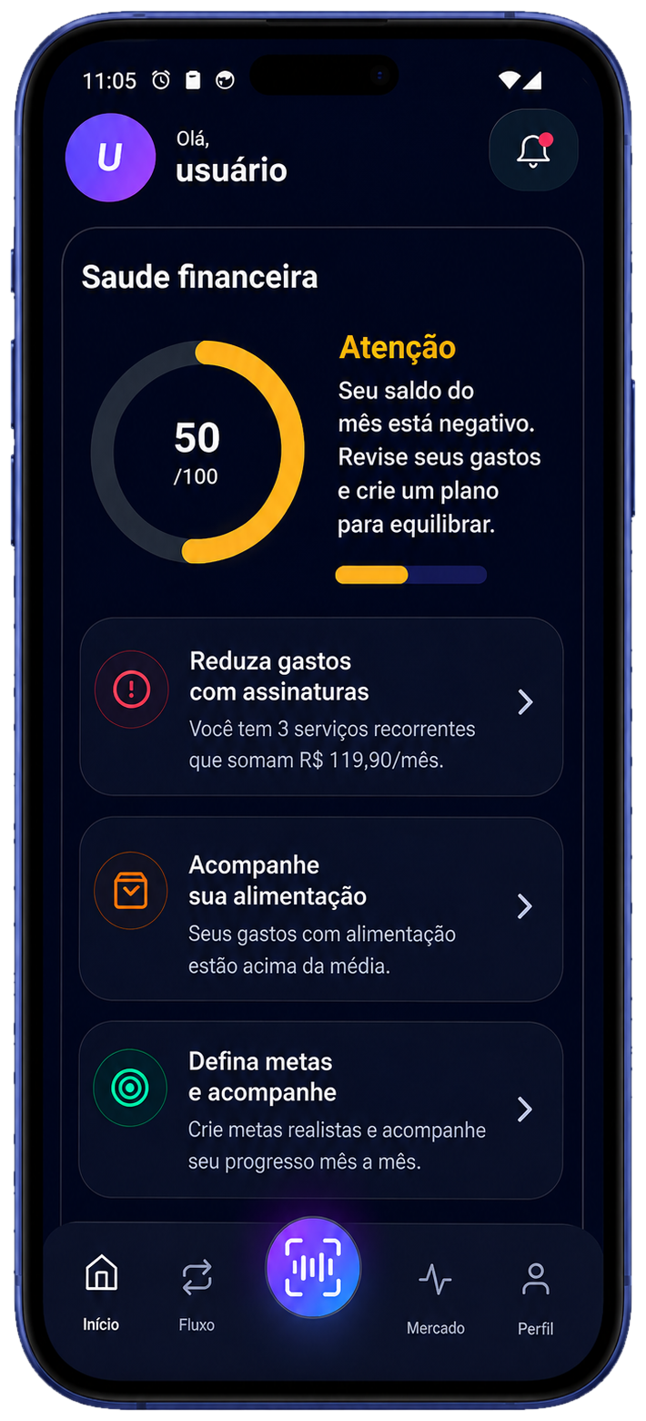 Tela do Cresce+ com análise de hábitos financeiros