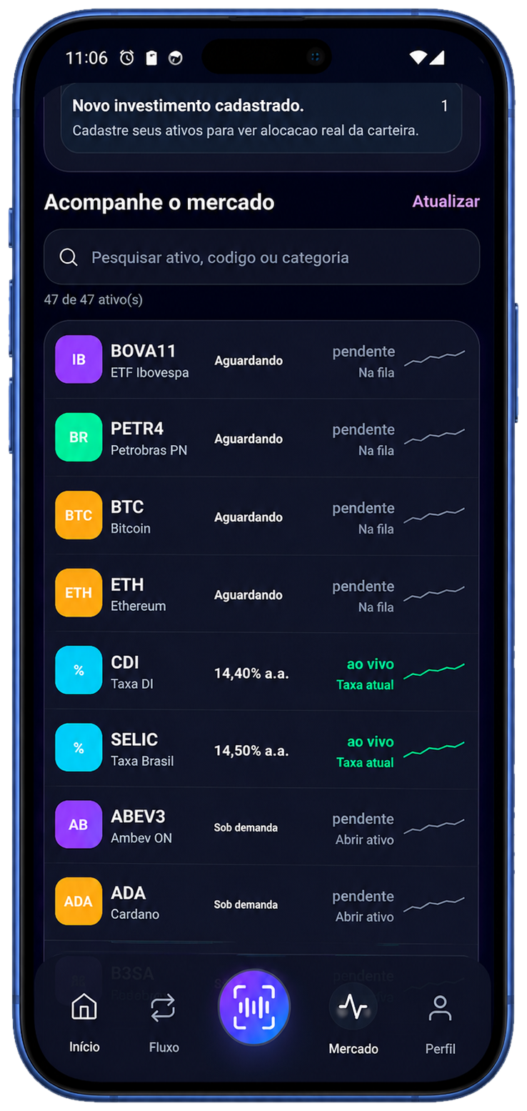 Tela do Cresce+ com mercado em tempo real