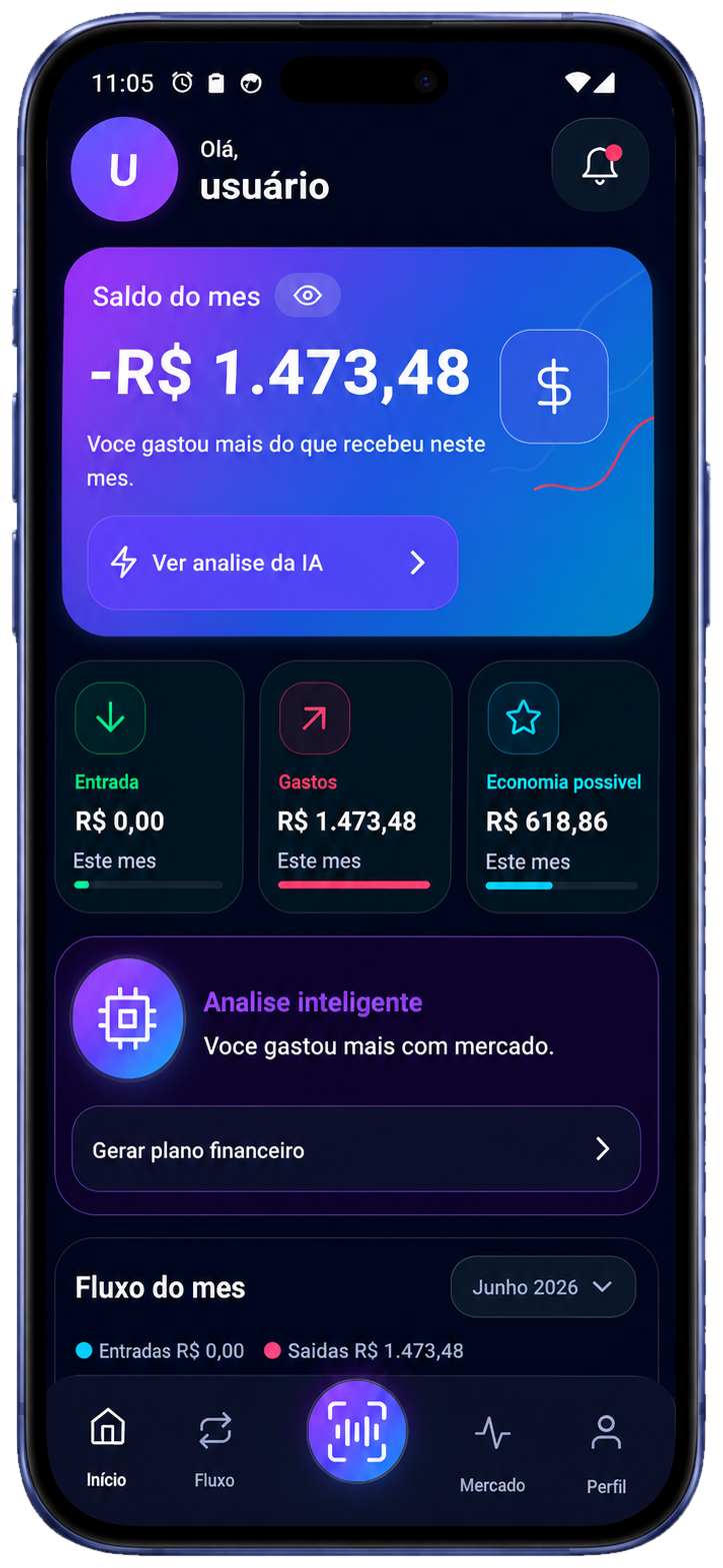 Tela do Cresce+ com visão da vida financeira